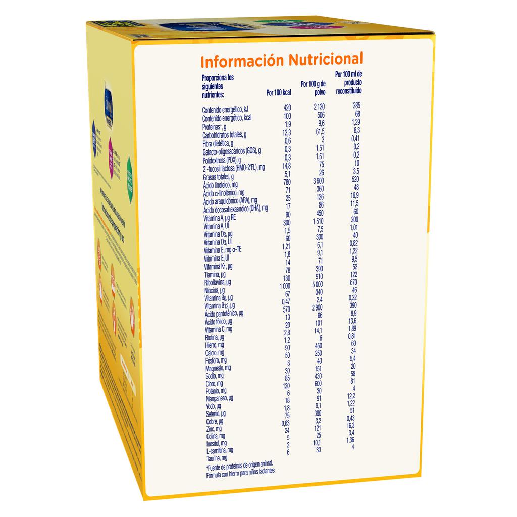 Enfamil Premium Fórmula Infantil Etapa 1 Promental 2.2 kg / 77.6 oz - Imagen 3